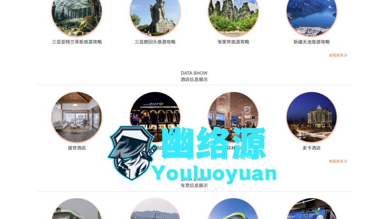 柬埔寨吴哥窟旅游，报价参数背后的秘密**
